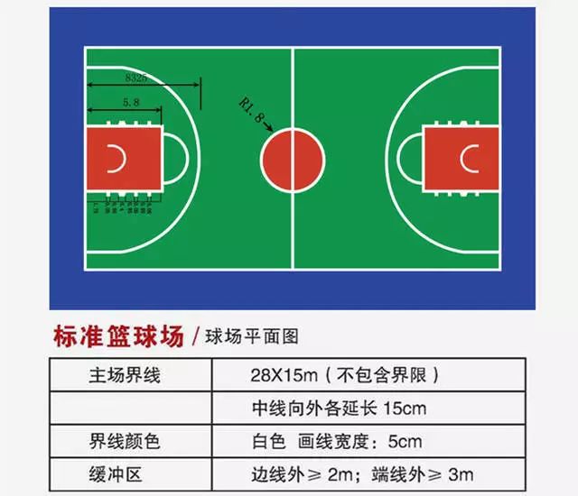 为什么选择特定品牌的篮球训练设备_0